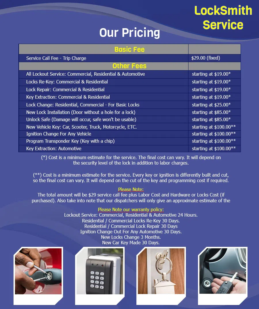 Advantage Locksmith Store Franklin, TN 615-274-1472